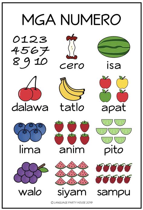 Tagalog Numbers 1.
